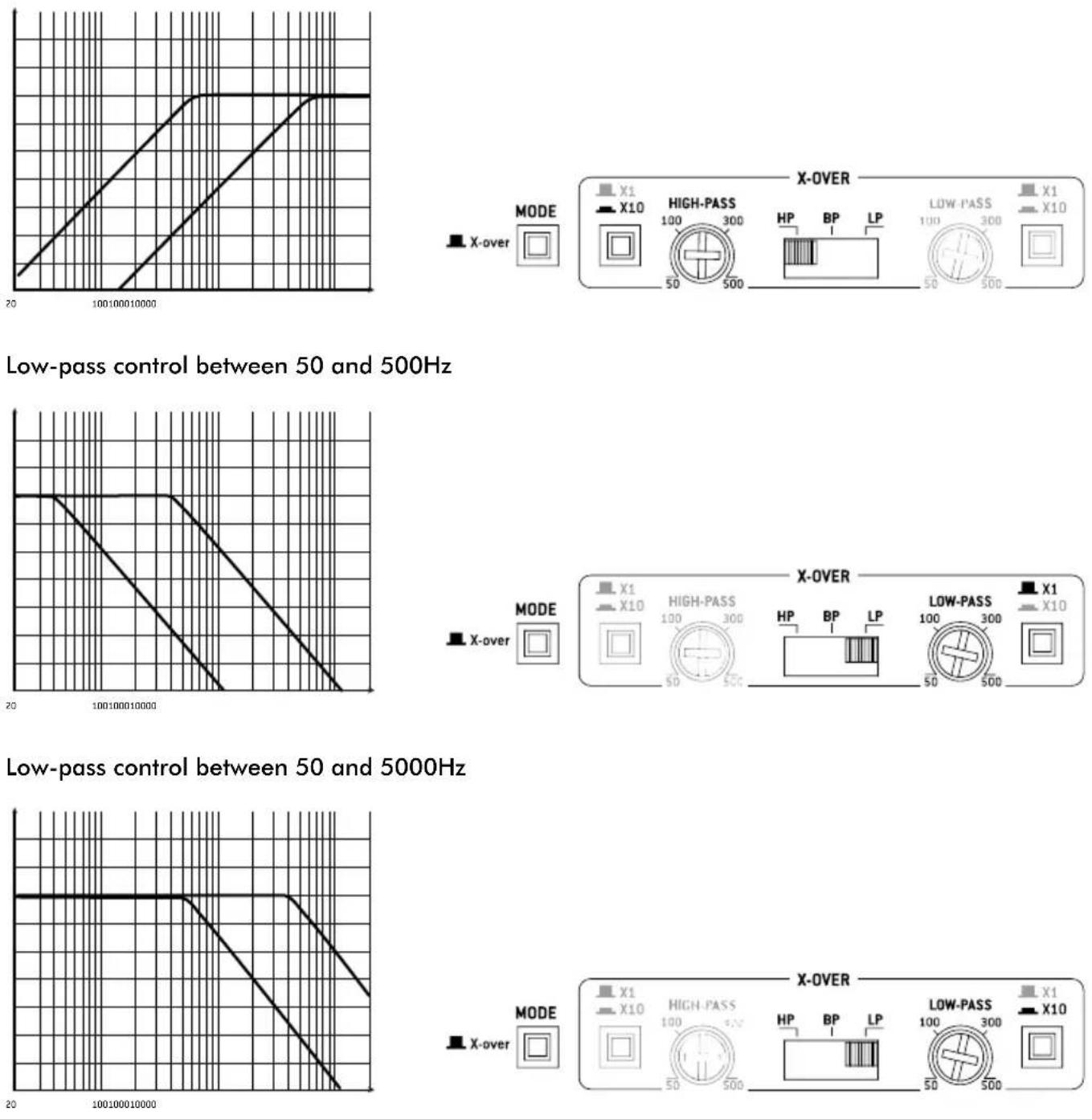 FOCAL FPS 4160 - FOCAL POWER SYMMETRIC AMPLIFIERS - 1