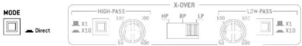 MODE Direct HIGH-PASS X-OVER X1 X10 100 200 50 500 HP BP LP 100 300 50 500 LOW-PASS X1 X10