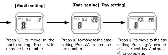 graph LR A["Month setting"] --> B["Date setting"] B --> C["Day setting"] A -->|Press L to move to the month setting. Press A to increase the number.| D B -->|Press L to move to the date setting. Press A to increase the number.| E C -->|Press L to move to the day setting. Pressing A advances to the n…