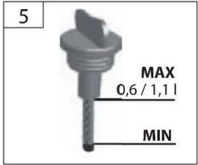 5 MAX 0,6 / 1,1 l MIN