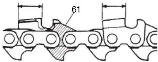 61