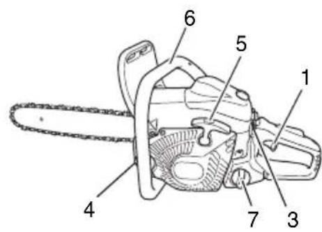 Labeled diagram of a chain drive with numbered parts for identification