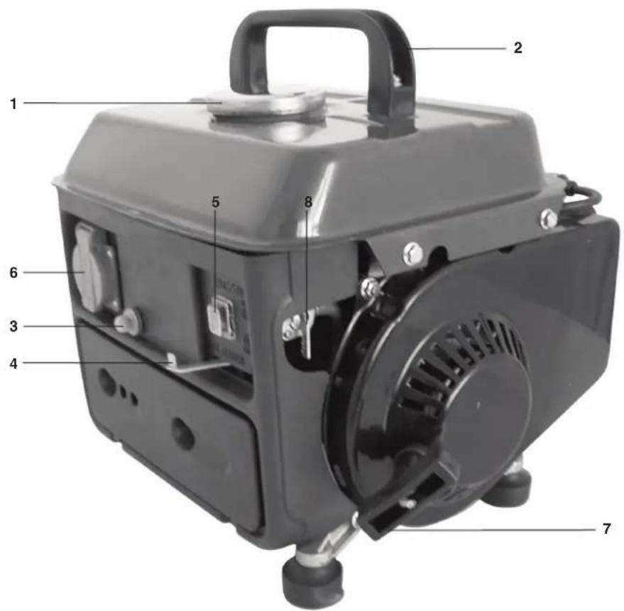 EINHELL BT-PG 850/3 - 1