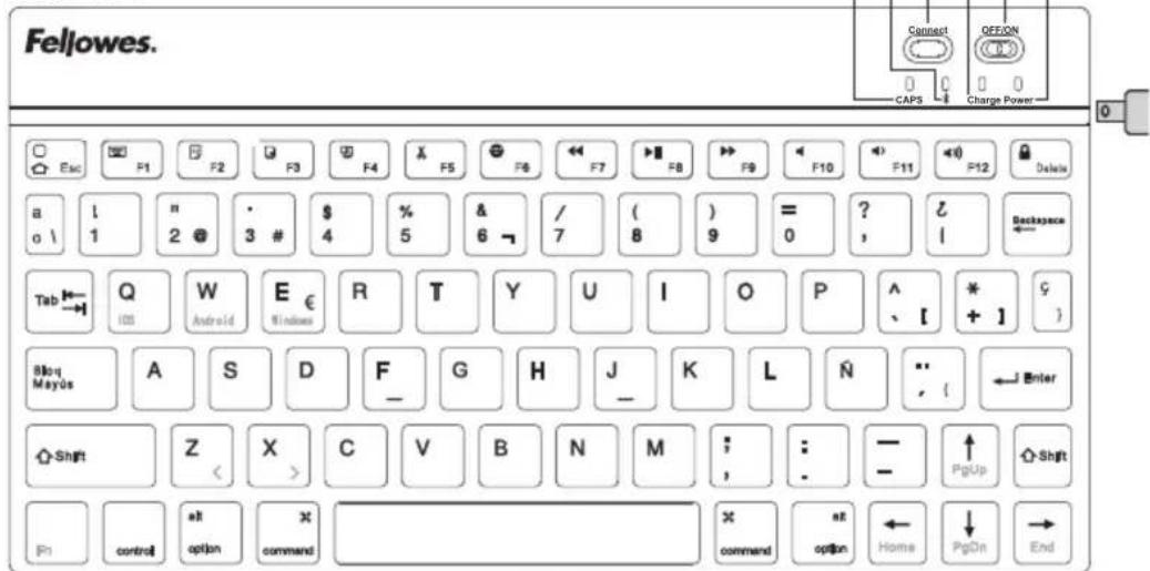 Fellowes. Contact OFFION CAPS Charge Power Esc P1 F2 F3 F4 F5 F6 F7 F8 F9 F10 F11 F12 Delete a o \ 1 1 " 2 @ 3 # $ 4 % 5 & 6 / 7 ( 8 ) = 9 0 ? Backspace ←← Tab ←→ Q W E R T Y U I O P ^ * + IDS Android Windows A S D F G H J K L N " , { ←J Enter Blog Mayus A S D F _ G H J _ K L Ñ , { Shift Z X C V B N M ; : - ↑ < > C V B N M ; : - PgUp Shift Ph control exit command command exit option Home PgOn End