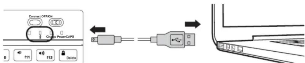 FELLOWES MobilePro Series 8201901 - INSTRUCTIONS DE RECHARGE - 1