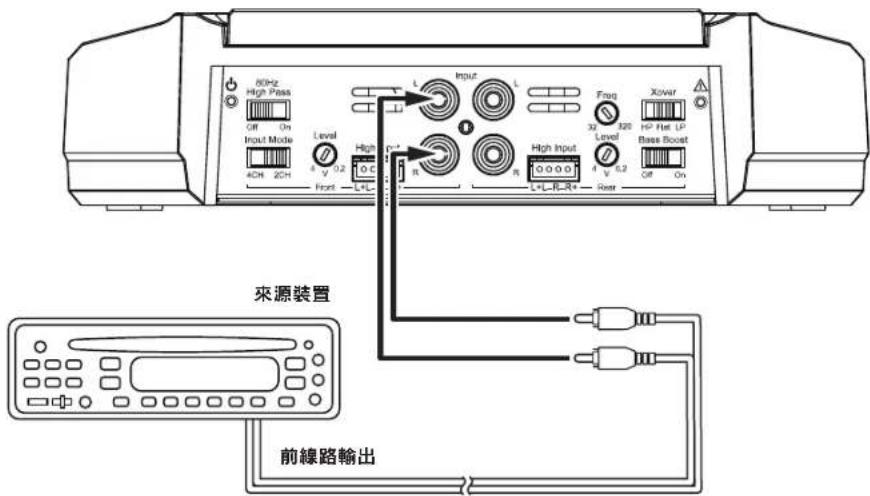 80Hz High Pass Off On Input Mode 4CH 2CH Level y V/2 Front LHL Input L High R Input L Freq x1 326 Level High Input +L R-R+ Rear Xvar HP Hot UP Bass Scent Off On 来源装置 前線路輸出