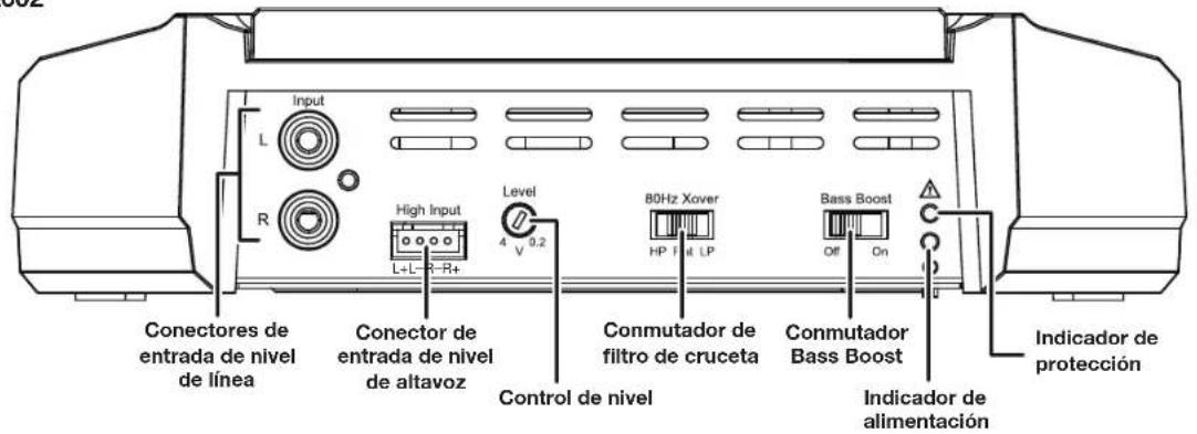 Input L R High Input Level 4 V 0.2 80Hz Xover HP Fil LP Bass Boost Off On Conectores de entrada de nivel de línea Conector de entrada de nivel de altavoz Control de nivel Conmutador de filtro de cruceta Conmutador Bass Boost Indicador de alimentación Indicador de protección