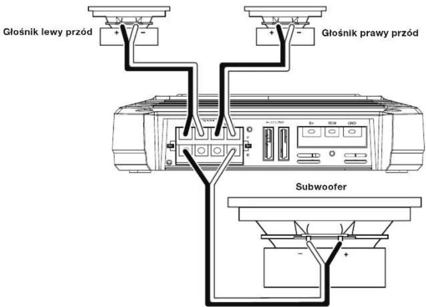 Głośnik lewy przód Głośnik prawy przód Subwoofer