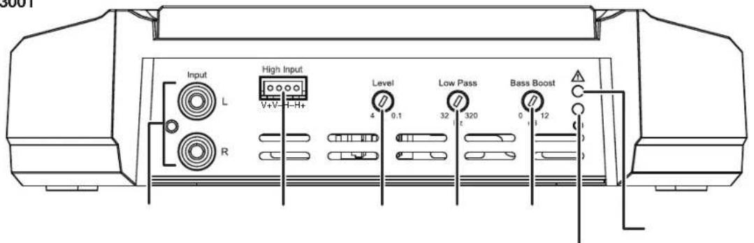Input L R High Input V+V- -H+ Level 4 0.1 32 320 t Low Pass 0 12 Bass Boost