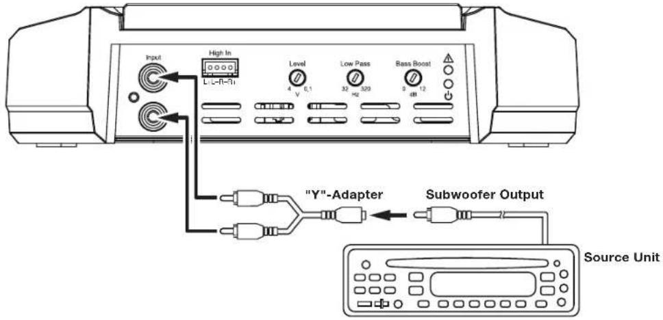 Input High In L: L-R-T1 Level 4 V 0.1 Low Pass 32 Hz 320 Bass Boost 9 dB 12 "Y"-Adapter Subwoofer Output Source Unit