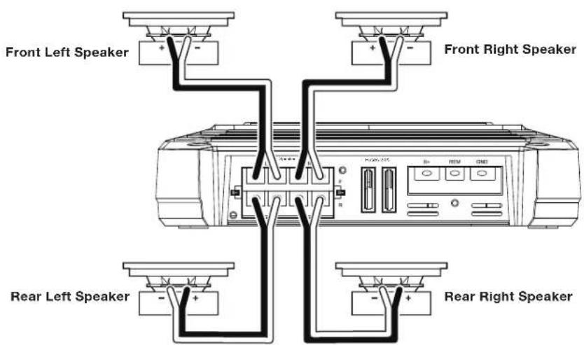 Front Left Speaker Front Right Speaker Rear Left Speaker Rear Right Speaker