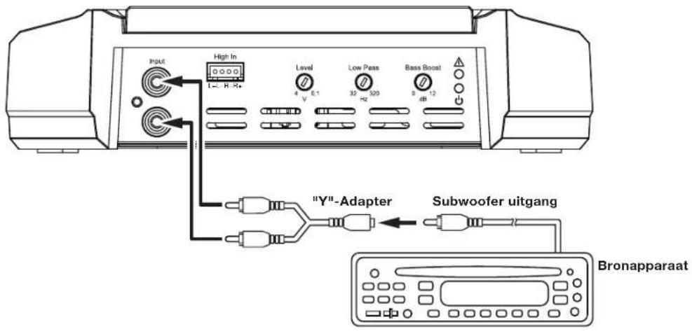 Input High In Level Low Pass Bass Boost "Y"-Adapter Subwoofer uitgang Bronapparaat