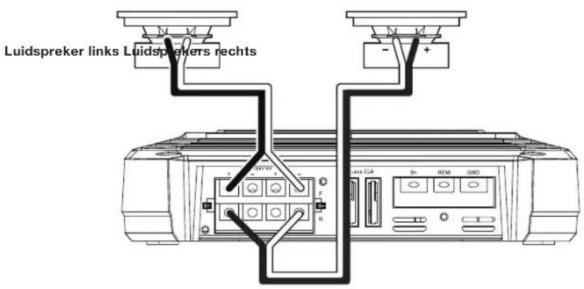 Luidspreker links Luidsprekers rechts