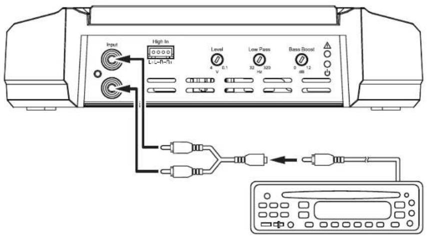 Input High In Level Low Pass Bass Boost i 4 0.1 32 320 0 12 2