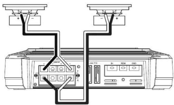 Diagram of a printer with labeled ports and connections, showing internal components like SAGM, B+, REM, OND, and control buttons.