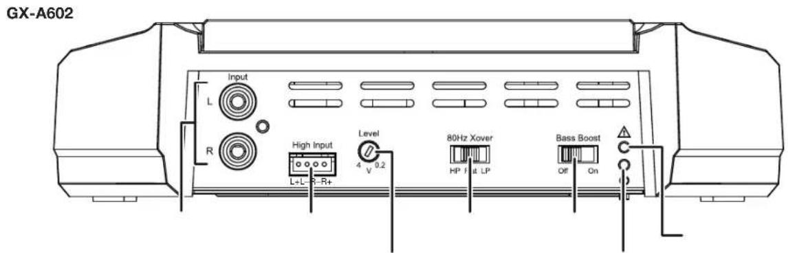 GX-A602 Input L R High Input Level 4 V 0.2 80Hz Xover HP F at LP Bass Boost Off On