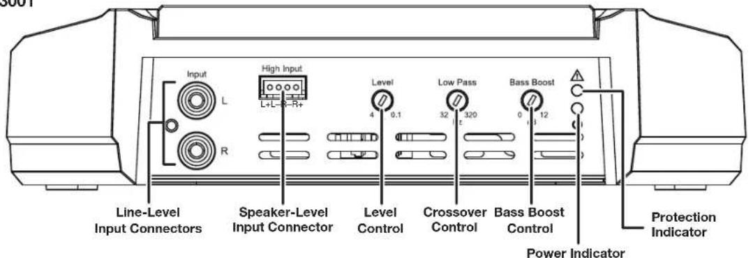Line-Level Input Connectors Speaker-Level Input Connector Level Control Crossover Control Bass Boost Control Power Indicator Protection Indicator Input L R High Input L+L-R-R+ Level 4 0.1 32 320 0 12