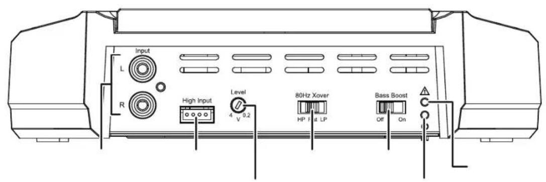 Input L R High Input Level 4 V 0.2 80Hz Xover HP Flat LP Bass Boost Off On