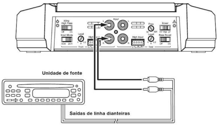 80Hz High Pass Off On Input Mode 4CH 2CH Level V 0.2 Front L+L High p+ R R Input L Free 32 106 Level V 0.2 High Input R L+L-R-R+ Rear Xbar HP Ret LP Base Boost Off On Unidade de fonte Saídas de linha dianteiras