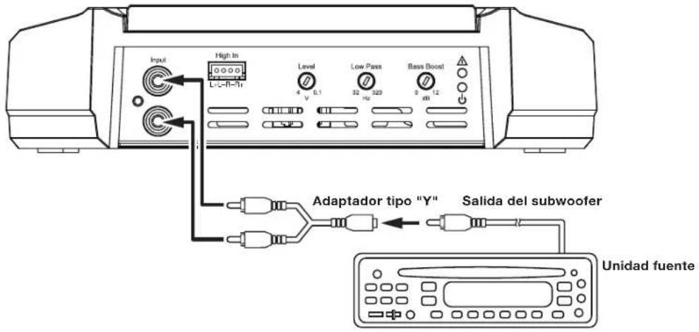 Input High In Level Low Pass Bass Boost Adaptador tipo "Y" Salida del subwoofer Unidad fuente