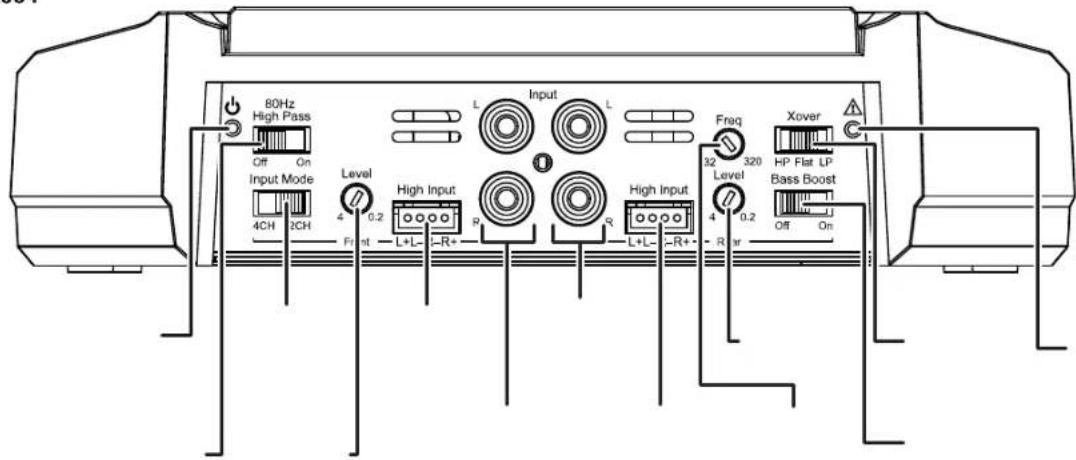 JBL GX-A602 - KONTROLLER, INDGANGSSTIK OG INDIKATORER - 1