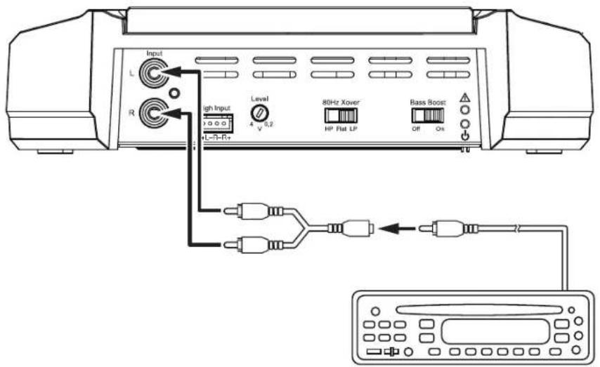 Input L R igh Input Level 80Hz Xover HP Flat LP Bass Boost Off Os L-R+ 4 5.2