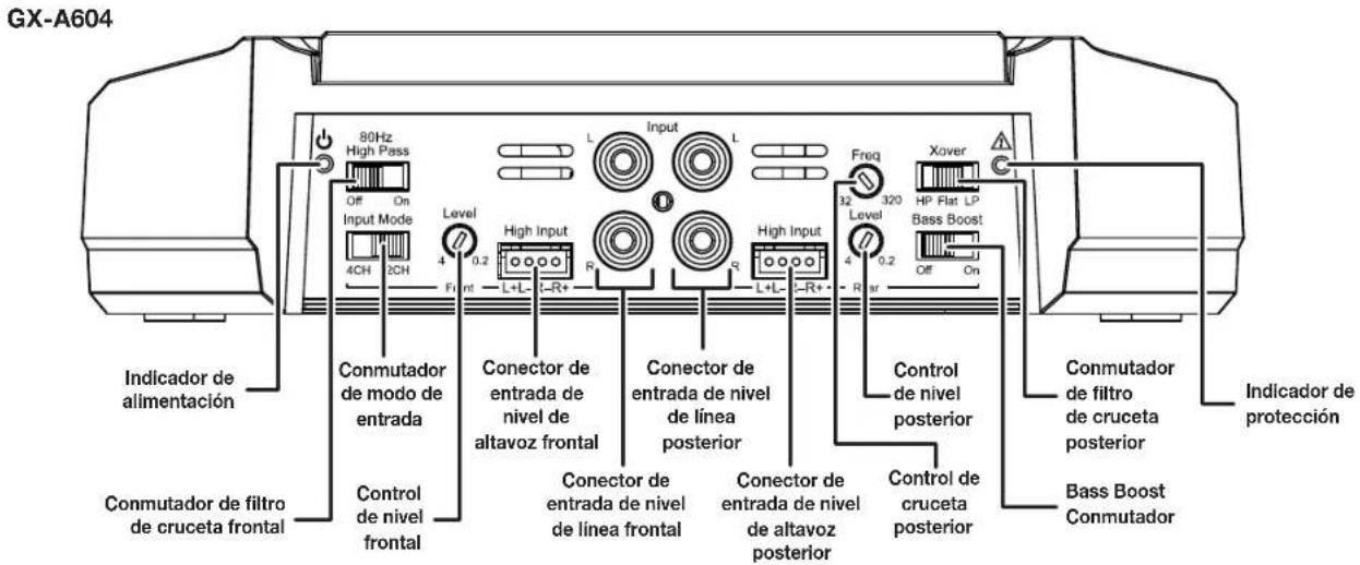 GX-A604 80Hz High Pass Input Mode Level 4CH 2CH Front L+L-L-R+ High Input R R L+L-L-R+ High Input Freq 32 320 HP Flat LP Bass Boost Freq 32 320 Level 4 0.2 R Off On Xover Control de nivel posterior Conductor de nival de nival de nival de nival de nival de nival de nival de nival de nival de nival de nival de nival de nival de nival de nival de nival de nival de nival de nival de nival de nival de nival de nival de nival de nival de nival de nival de nival de nival de nival de nival de nival de nival de nival delocal Indicador de alimentación Conmutador de modo de entrada Conductor de nivel frontal Conductor de entrada de nivel de altavoz frontal Conductor de entrada de nivel de línea posterior Conductor de entrada de nivel de altavoz posterior Conductor de cruceta posterior Conductor de filtro de cruceta posterior Bass Boost Conmutador Indicador de protección