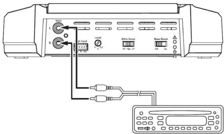 Input L R high Input Level 4 V 9.2 8MHz Xover HP Flat UP Bass Boost OR On 4 F