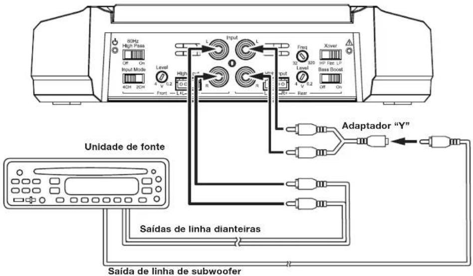 80Hz High Pass Off On Input Mode 4CH 2CH Level 4 V 0.2 Front - L/C- High D-C Input L Freq 3x 320 Level 4 V 0.2 R1 Input R1 Xover WP Ret. U- Base Boost Off On Unidade de fonte Adaptador "Y" Saídas de linha dianteiras Saída de linha de subwoofer