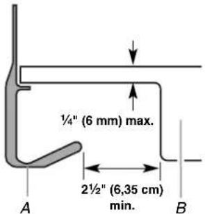 1/4" (6 mm) max. 2½" (6,35 cm) min. A B