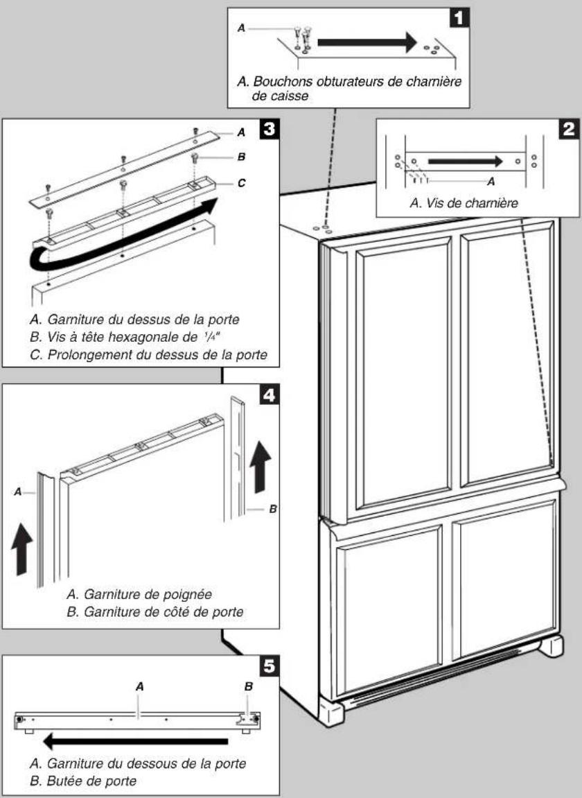 A. Bouchons obturateurs de charnière de caisse A. Garniture du dessus de la porte B. Vis à tête hexagonale de 1/4" C. Prolongement du dessus de la porte A. Vis de charnière A. Garniture de poignée B. Garniture de côté de porte A. Garniture du dessous de la porte B. Butée de porte