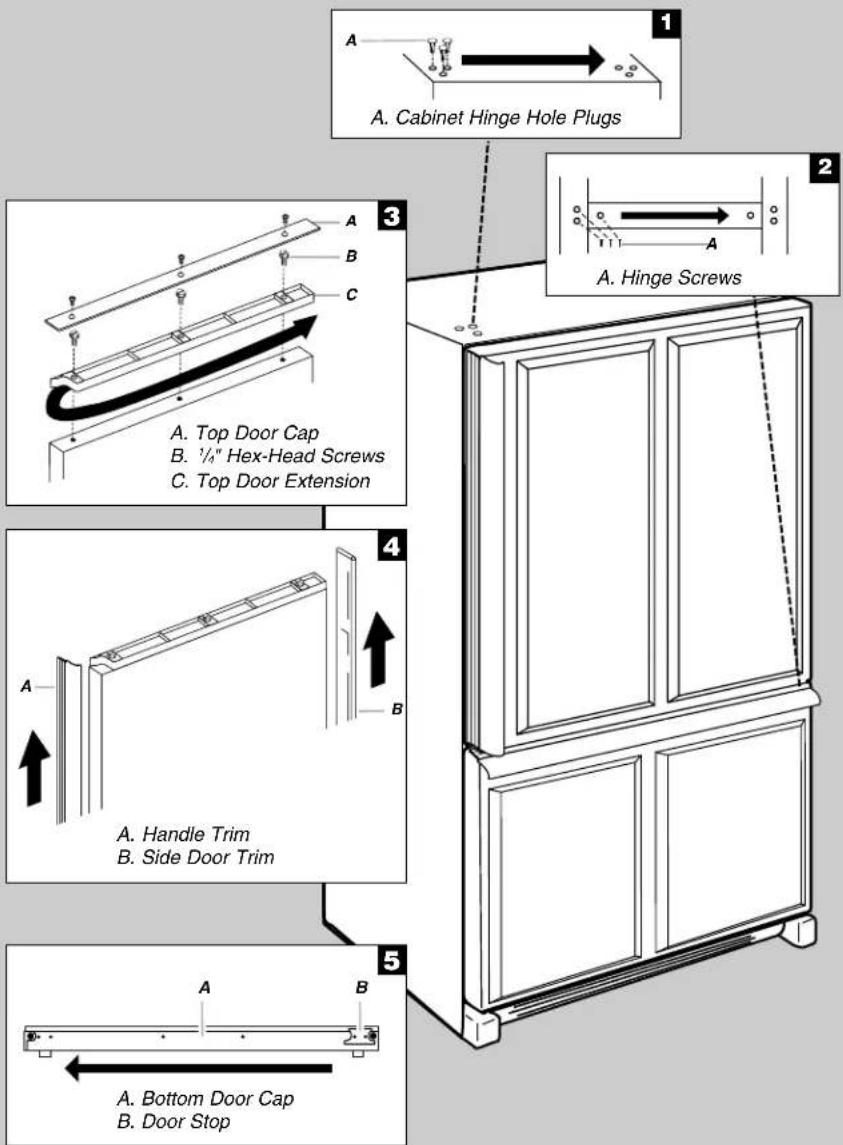 A. Cabinet Hinge Hole Plugs A. Top Door Cap B. ¼" Hex-Head Screws C. Top Door Extension A. Hinge Screws A. Handle Trim B. Side Door Trim A. Bottom Door Cap B. Door Stop