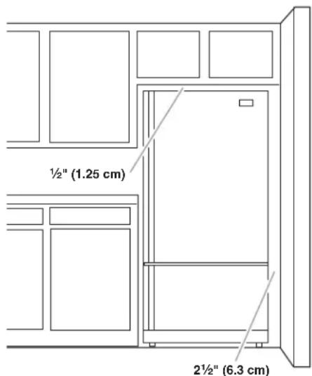 ½" (1.25 cm) 2½" (6.3 cm)