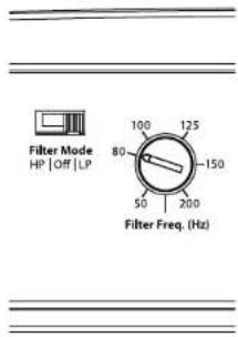 Filter Mode HP | Off | LP 100 125 80 150 50 200 Filter Freq. (Hz)