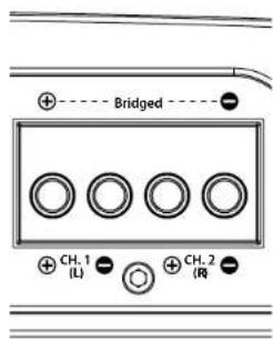 Bridged CH. 1 (L) CH. 2 (R)