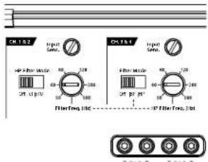 CR132 Input Gnd. CR134 Input Gnd. CR132 Output Gnd. CR134 Output Gnd. CR132 Output Gnd. CR134 Output Gnd. CR132 Output Gnd. CR134 Output Gnd.