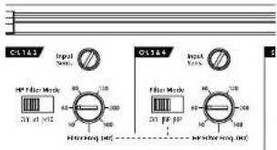 OL162 Input 200A MP Filter Mode 30 Ω / 10Ω Power Rating (dB) OL164 Input 200A MP Filter Mode 30 Ω / 10Ω Power Rating (dB)