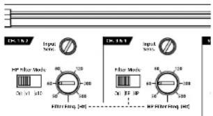 DC-15.2 Input 300% DC-16.2 Input 300% HP Filter Mode 80 320 Oil MT 140 Filter Ring [set] HP Filter Ring [set]