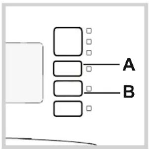 graph TD A[" "] --> B["A"] A --> C["B"] C --> D[" "] D --> E[" "] E --> F[" "]