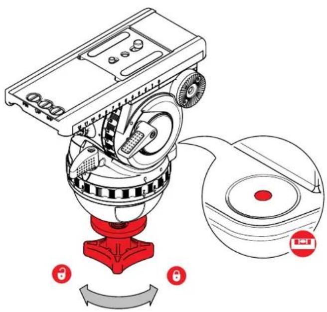 Sachtler Video 18 S1 - Nivellieren des Fluidkopfes - 2