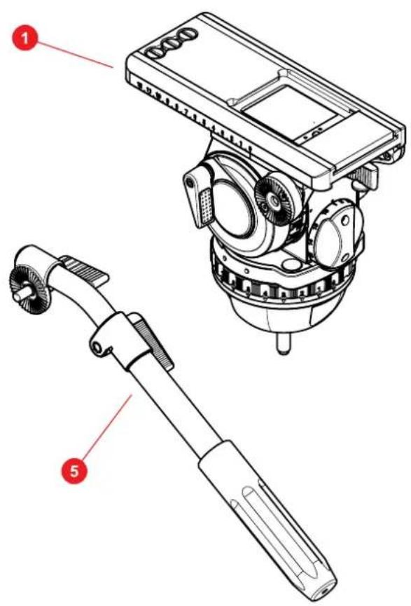 Sachtler Video 18 S1 - Lieferumfang - 1