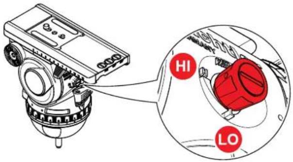 Diagram showing a device with labeled parts 'HI' and 'LO', including a magnified inset highlighting the component.