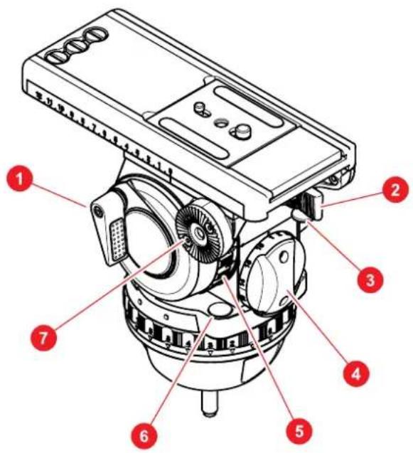 Technical diagram of a mechanical device with numbered components for identification