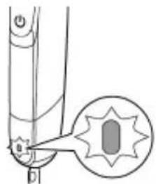 PHILIPS OneBlade QP2531 - Baterijos büsenos indikatorius QP2531, QP2530: - 2