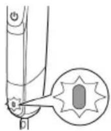 PHILIPS OneBlade QP2531 - Индикатор заряда аккумулятора на моделях QP2531, QP2530: - 2