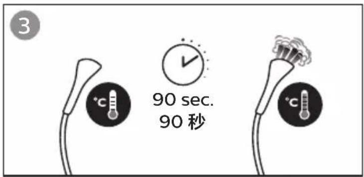 3 90 sec. 90 秒