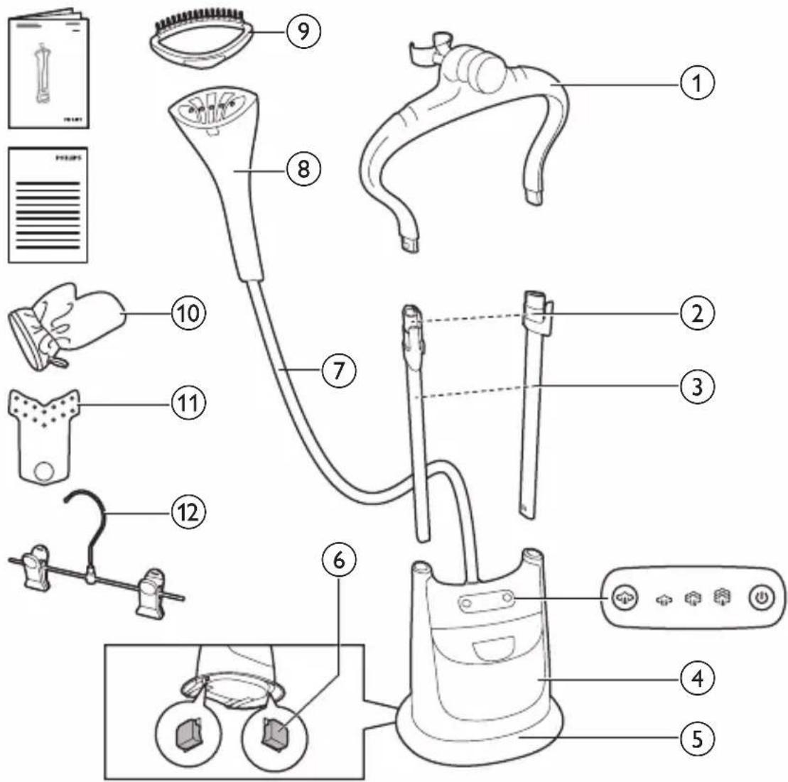 Labeled diagram of a hair dryer with numbered parts including band, clip, and control panel