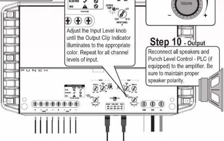Adjust the Input Level knob until the Output Clip Indicator illuminates to the appropriate color. Repeat for all channel levels of input. Step 10 - Output Reconnect all speakers and Punch Level Control - PLC (if equipped) to the amplifier. Be sure to maintain proper speaker polarity.