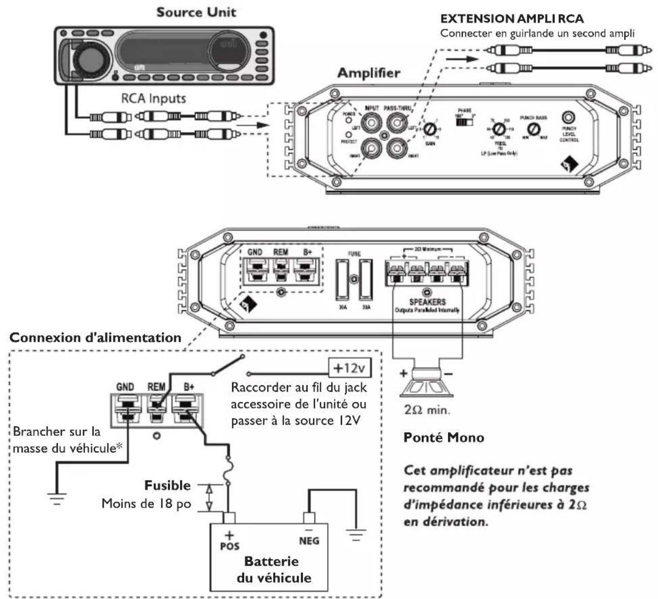 Rockford Fosgate R300-4 - ATTENZIONE: - 1