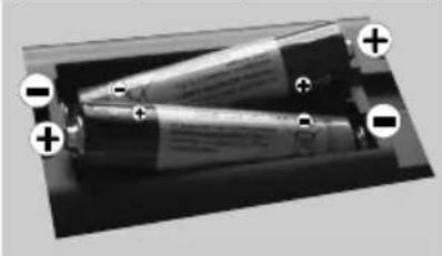 SALORA 20LED9100C - De batterijen aanbrengen in de afstandsbediening - 1